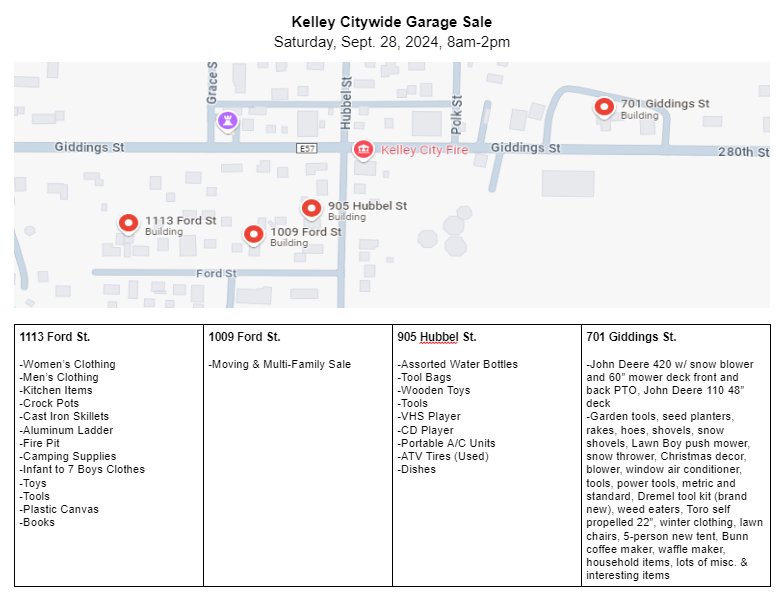 Kelley Citywide Garage Sale Map